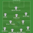 05-06 레알 마드리드 지단 홈 킷 중고로 구매해서 05-06 레알 마드리드 베스트11 이미지
