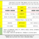 청인공인중개사사무소 이미지