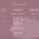 그림책 감성큐레이터 2급 이미지