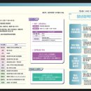 모람공원 이미지