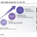 (주)호전유통