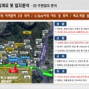 대구성서우체국 이미지