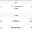 서울상상나라 이미지