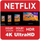 마켓플레이스 | 넷플릭스 할인 받는 방법, 겜스고 마켓플레이스 이용 후기