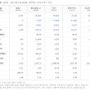 방림 이미지