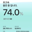 [경부고속도로] 죽암휴게소 맛집 : 죽암 왕갈비탕(feat. 신탄진 휴게소, 안성휴게소)