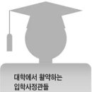 풍부한 경험·전문성으로 학생 잠재력 판단한다더니… 입학사정관 69％가 20~30대 이미지