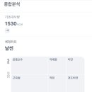 자연식단 이미지