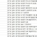 경희대영한의원 이미지