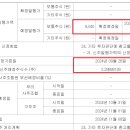 이오플로우(주) 이미지