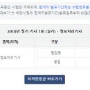 JAVA ③ method 이미지