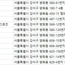 솔 휘트니스 ＆ 스포츠크리닉 이미지