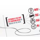 술술 중국어 이미지