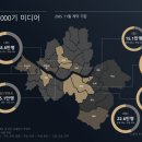 동선빌딩 이미지