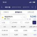 제일에스아이 이미지