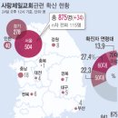 제일그래픽