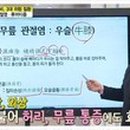 닭발이야기 이미지