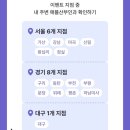 애플산부인과 마곡 가다실9 접종(feat.헤이문)