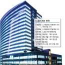 주식회사 비전바이오케어 이데일리