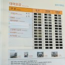 평창 휘닉스파크 블루캐니언 워터파크 솔직후기