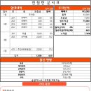 안성명당공인중개사사무소 이미지