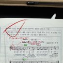 기출 439p 가락의 흐름 이미지