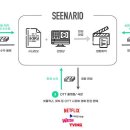 사월에스튜디오