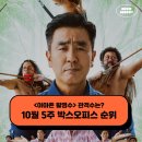 10월 5주 최신개봉영화 박스오피스 순위 - 아마존 활명수 관객수 흥행 성적은?