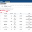 최재혁소아청소년과의원 이미지