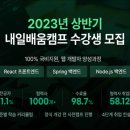 팀스파르타 이미지