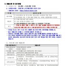 정규직 찬스? 2026년 한국보훈복지의료공단 부산보훈병원 정규직 직원 채용(영양사, 산업안전관리자...