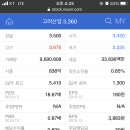 고려산업 이미지