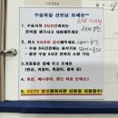 서해의원 | 서해산부인과 초산모 제왕절개 수술 찐 후기+회복 1-3일(1) / 수술부위 통증+갈비뼈통증+유축+가슴통증...