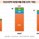 크린텍 이미지
