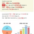 9월 모텔 이미지