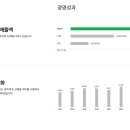 티엠씨컴퍼니