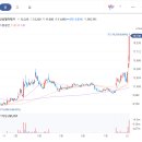 신성랩테크 이미지