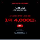 주식회사아스트로뷰 이미지