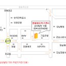 170.경찰서앞_2 이미지