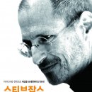 스티브크리에이티브 이미지