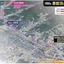 김천시 문화회관 | 2025 김천전국마라톤대회 코스·주차·오시는길 정리