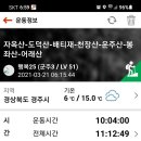 천*운