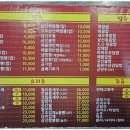 양자강 이미지
