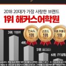 실생활 컴퓨터 (중급반) | [해커스] 홍진형T 중급반 수강하고 토익스피킹 180점으로 레벨 7 받은 후기