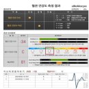 드림정보주 이미지