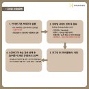 하우스터디 이미지