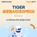 글로벌 이미지