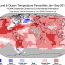 사상 가장 큰 차이로 월 기록을 세운 2015년 9월의 지구 온도 이미지
