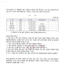 (주)씨피에스 이미지