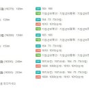 모텔큐브 이미지